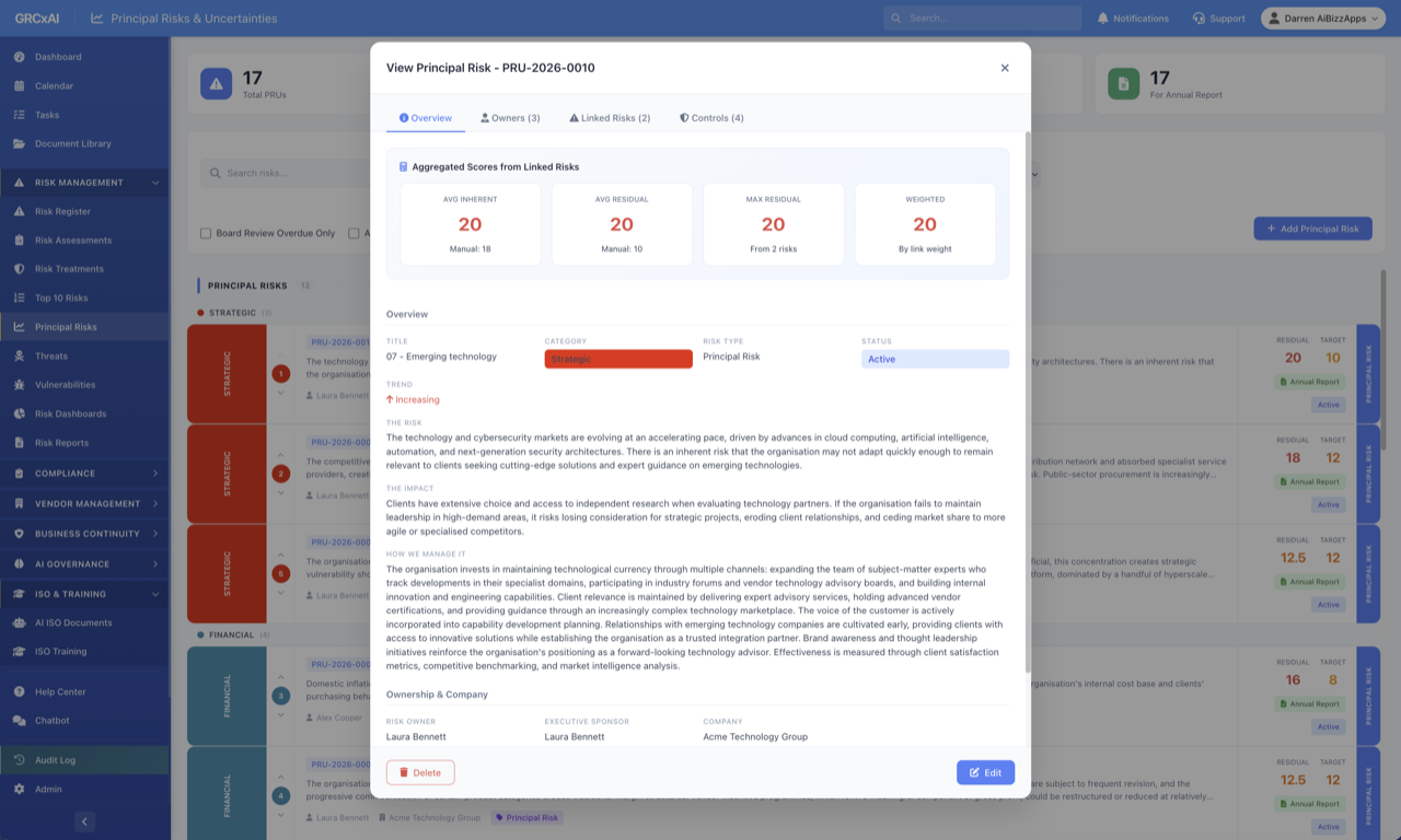 Principal Risk Detail